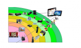 media channels_1