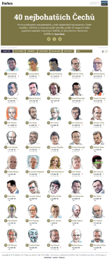 Kliknutím zvětšíte