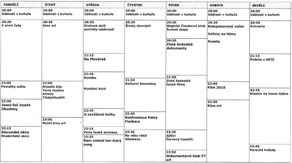 Kliknutím zvětšíte
