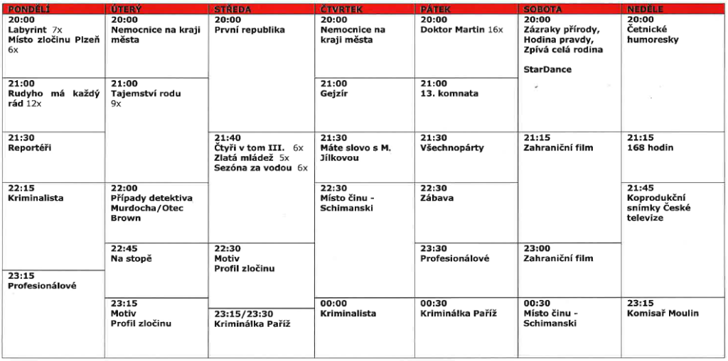 Kliknutím zvětšíte