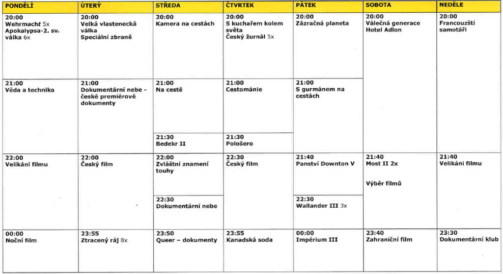 Kliknutím zvětšíte
