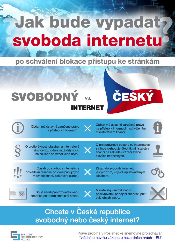 svobodny_vs_cesky_internet