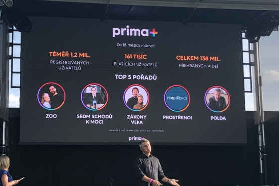 /media/mcjjdcu2/prima-plus