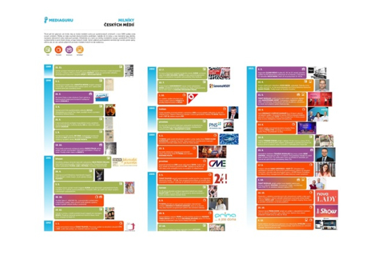 /media/cjdb5okw/infografika_slider