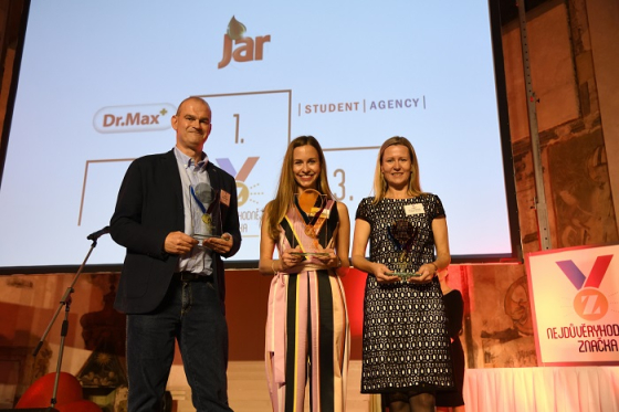 /media/6199/nejduveryhodnejsi-znacky_jar