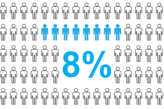 /media/9413/nielsen_loajalita
