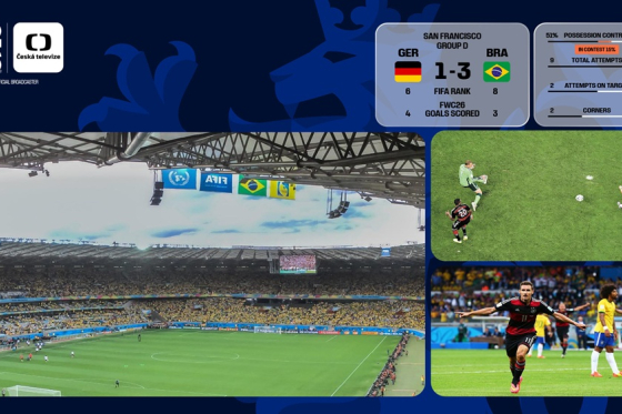 CT sport multipřenosmultiview