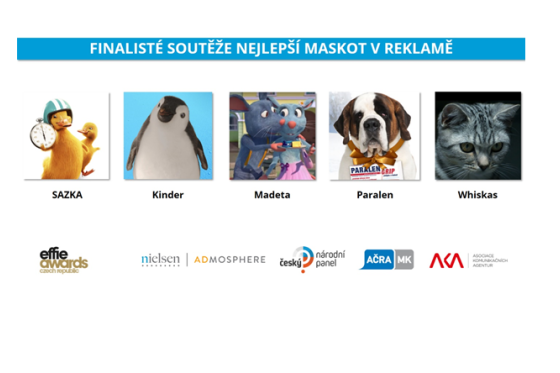 /media/19033/nejlepší-maskot