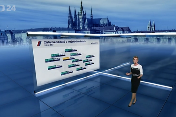 /media/2635/ct_prezidentske-volby