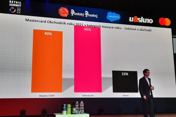 /media/20479/2022_retail_summit_obchodník_roku