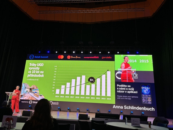 /media/jtuhsrfk/ugo_retail-summit