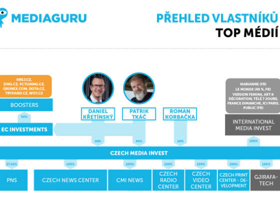 /media/24136/vlastnici-2023