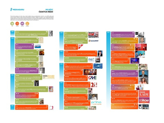 /media/cjdb5okw/infografika_slider
