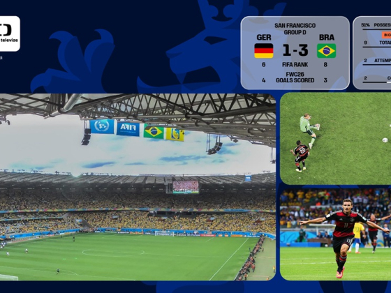 CT sport multipřenosmultiview