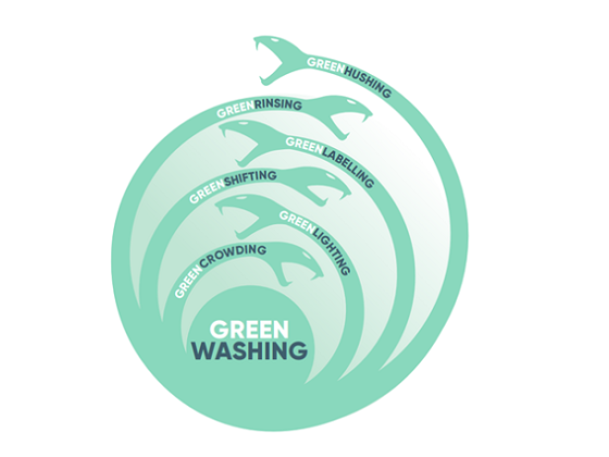 /media/25177/greenwashing