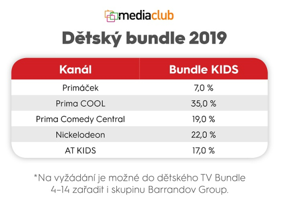 /media/6021/prezentace_mediaclub_op_2019_nahled_14