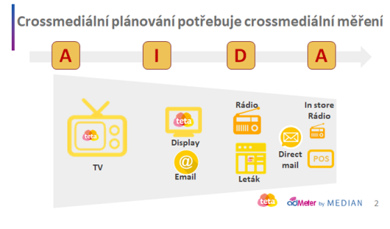/media/6429/median_teta