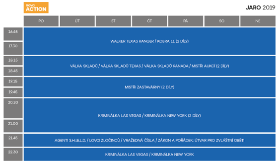 /media/6930/nova-action