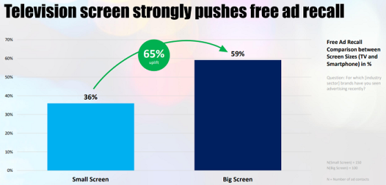 /media/23079/track-the-success_0