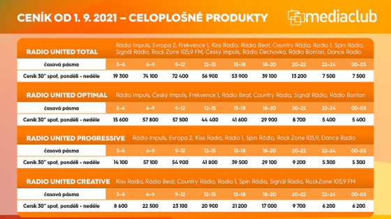 /media/17619/mc_radia-cenik