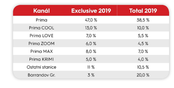 /media/6017/prezentace_mc_op