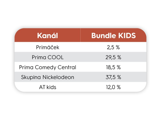 /media/14563/mc_bundle_kids
