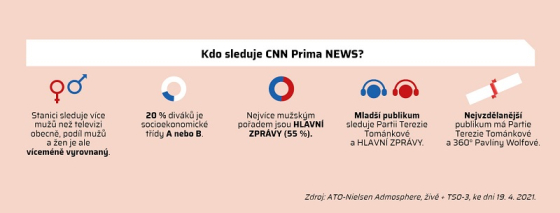 /media/16616/cpn_divaci