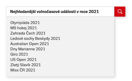 /media/19587/seznam_volnocasove-udalosti