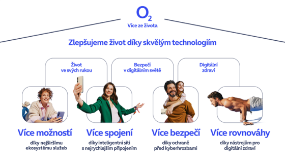 /media/zpihhx1m/o2_vice-ze-zivota_strategie-a221047