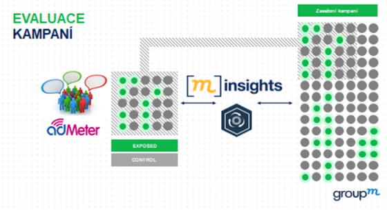 /media/6428/median_group-m