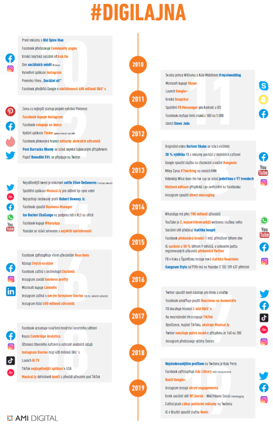 /media/12214/diglajna