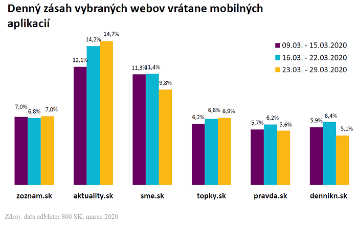 /media/12471/admeter_sk_web