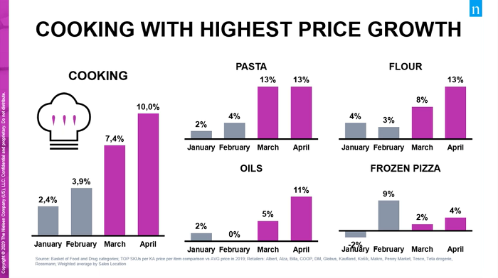 /media/13261/nielsen_domacivareni