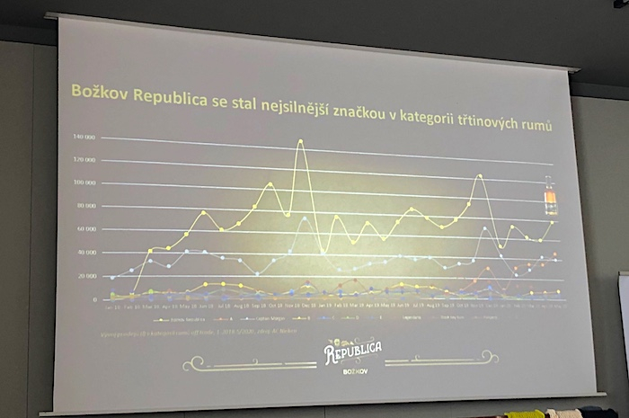 /media/13990/brandstorming_bozkov