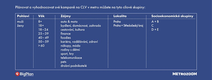 /media/14289/přehled-cílových-skupin