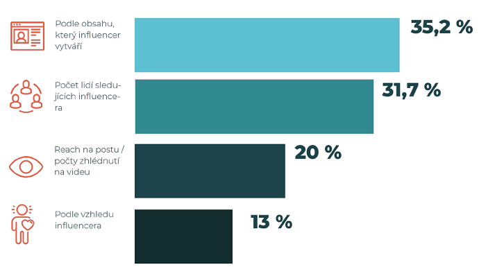 /media/14910/influencer_3