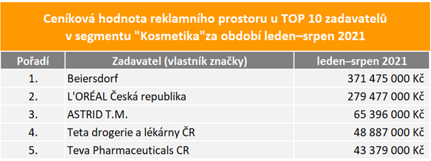 /media/18491/kosmetika