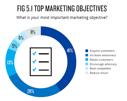 /media/18567/strategie-1