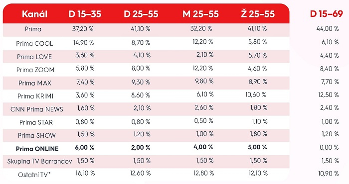 /media/18756/cs-bundle_2