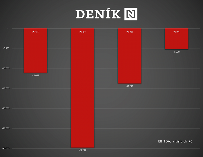 /media/20000/denik-n_1