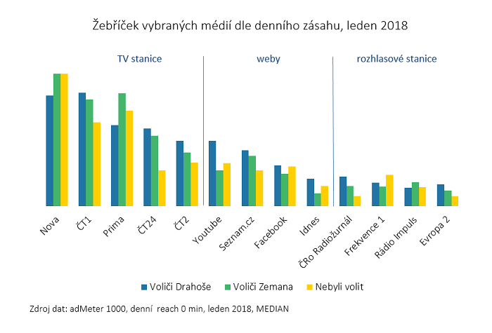 /media/2874/median_7