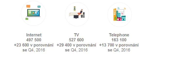 /media/3067/upc_srovnani