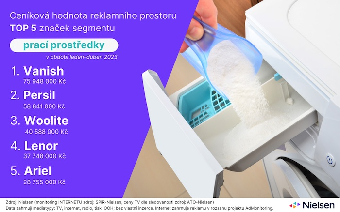 /media/24851/monitoring-reklamy-praci-prostredky