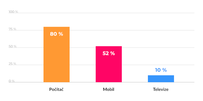 /media/3413/programatik_1