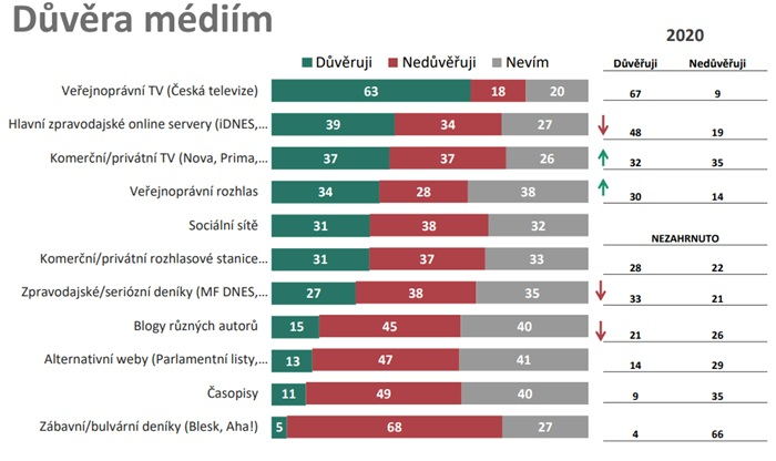 /media/2zjbq4bj/jsns-duvera-mediim