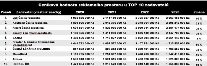 /media/culgievu/top-zadavatele