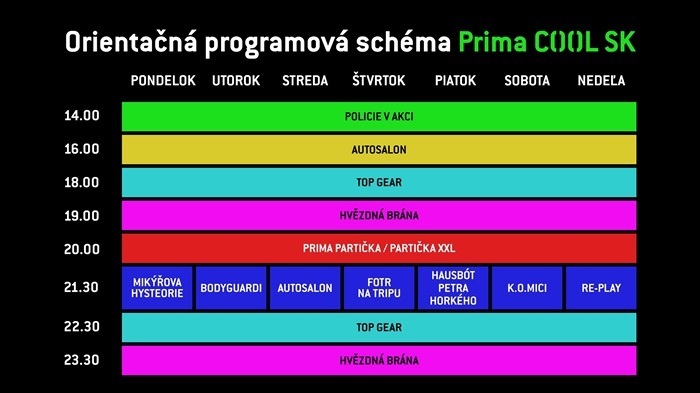 /media/dmjb23wv/prima_cool_sk_start_schema