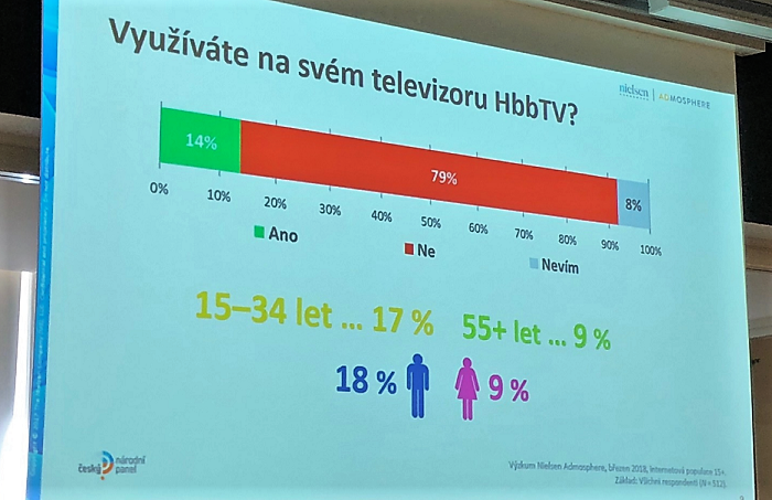 /media/3893/tvcon_na