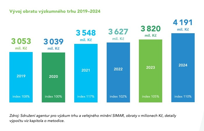 /media/4lli1h22/simar_2024