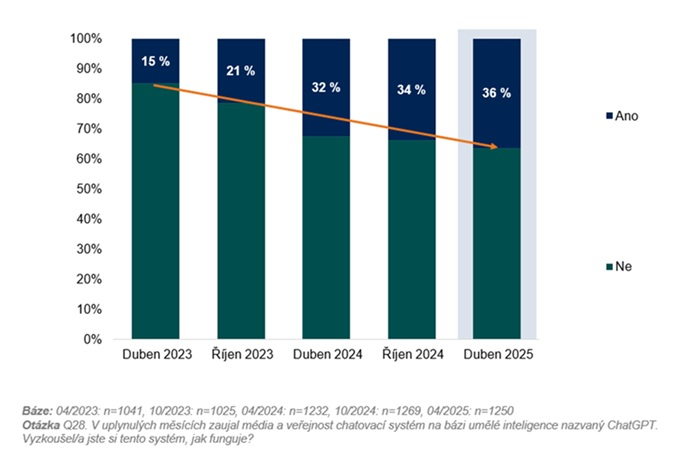/media/ue0dcvnf/ipsos